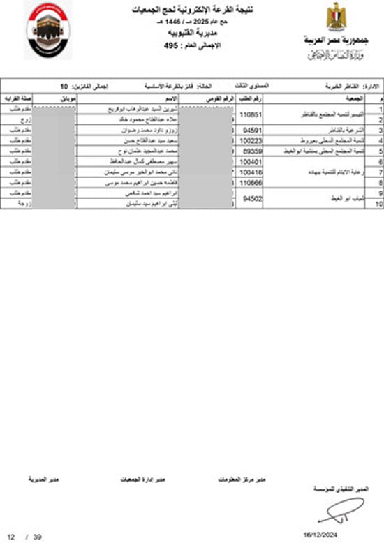 القليوبية-اساسي-12