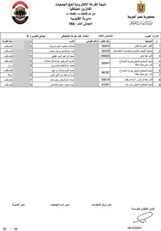 القليوبية-احتياطي-30