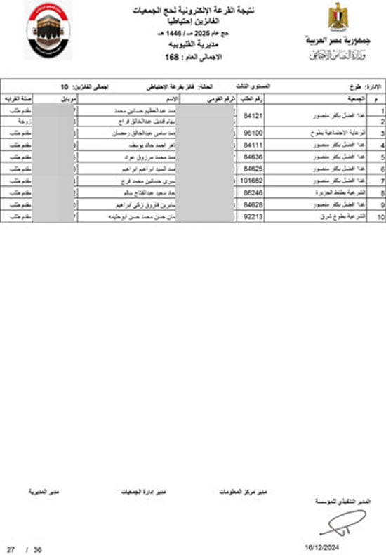 القليوبية-احتياطي-27