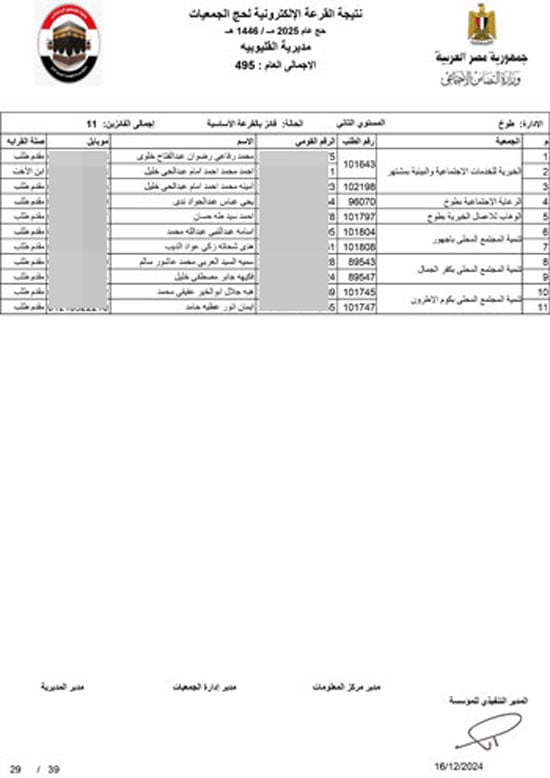 القليوبية-اساسي-29