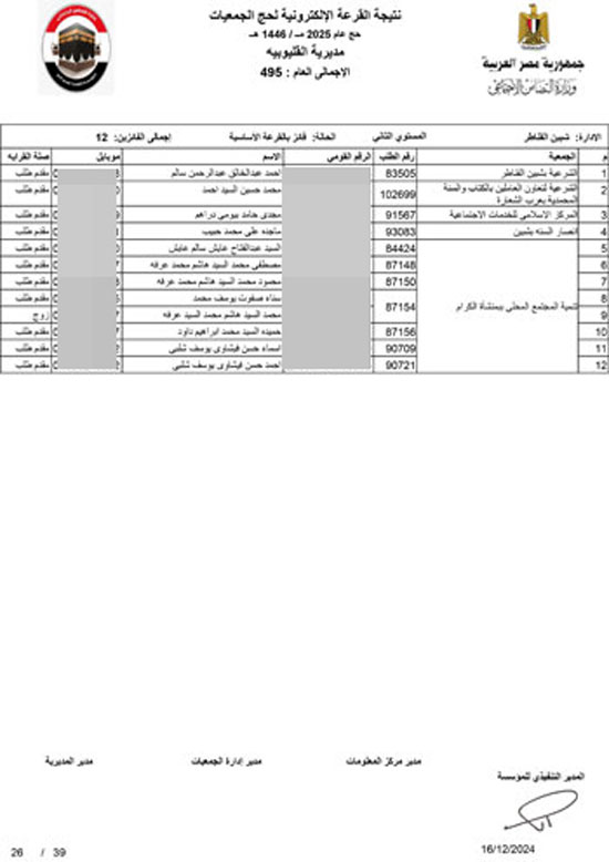 القليوبية-اساسي-26