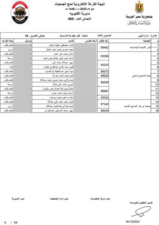 القليوبية-اساسي-6