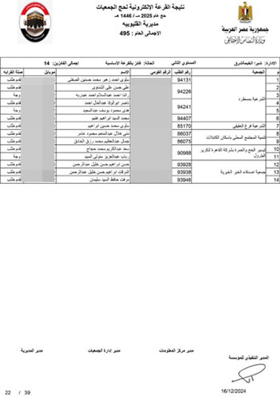 القليوبية-اساسي-22