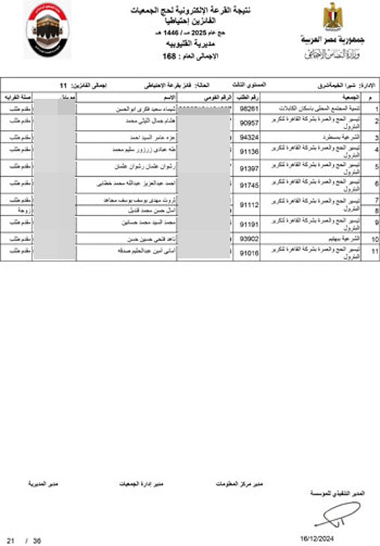 القليوبية-احتياطي-21