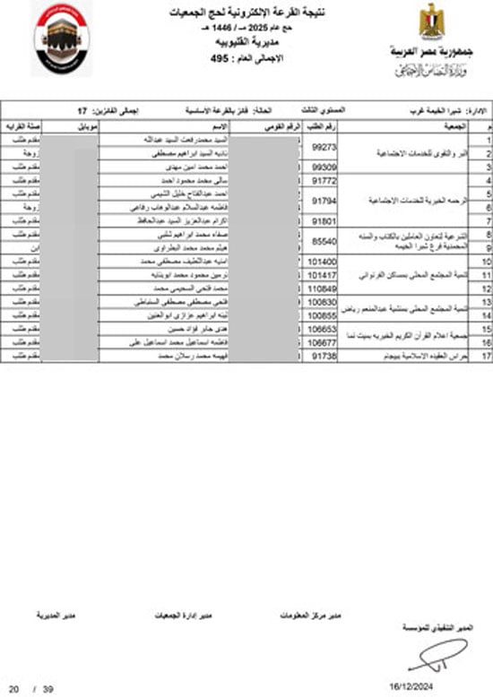 القليوبية-اساسي-20