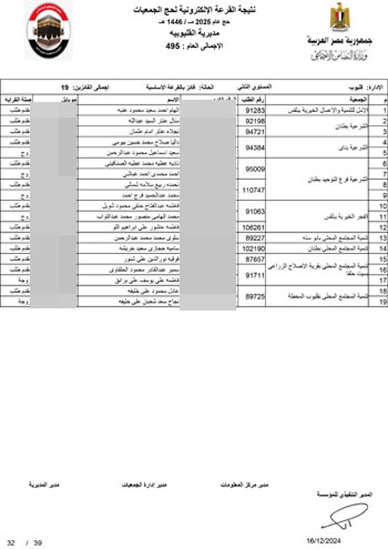 القليوبية-اساسي-32