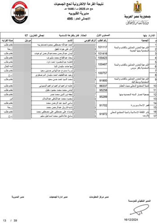 القليوبية-اساسي-13