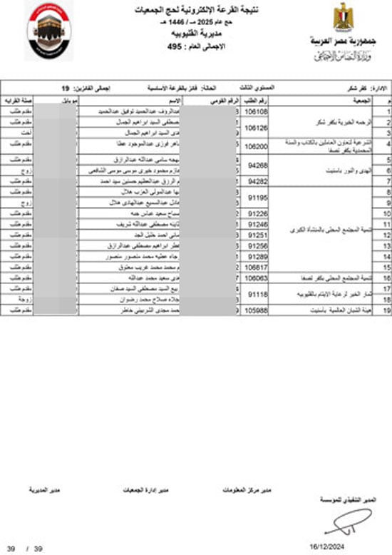 القليوبية-اساسي-39