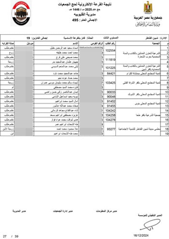 القليوبية-اساسي-27