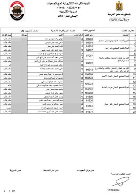 القليوبية-اساسي-9