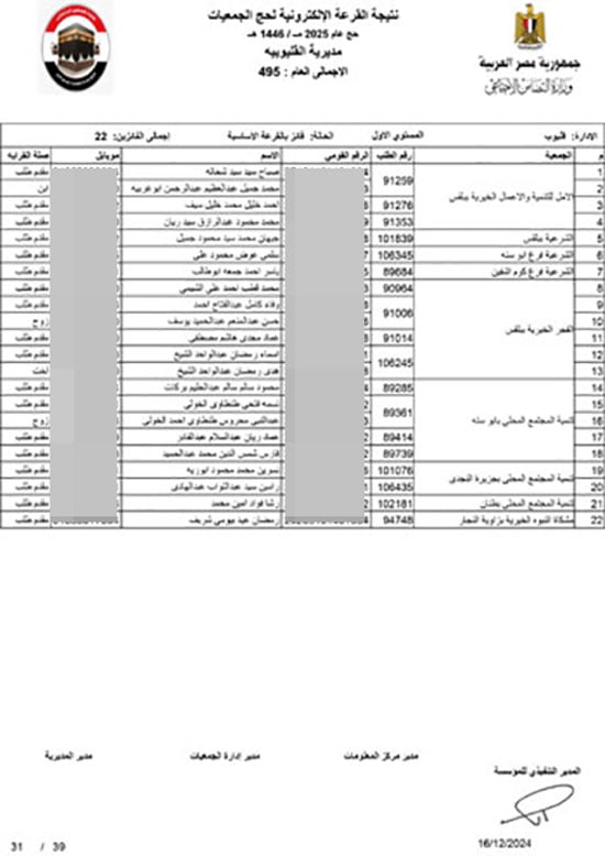 القليوبية-اساسي-31