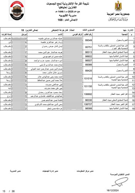 القليوبية-احتياطي-15