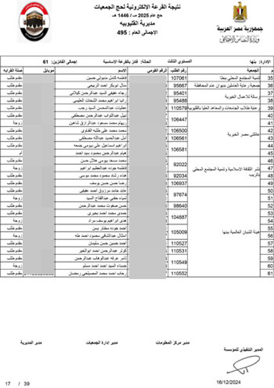 القليوبية-اساسي-17