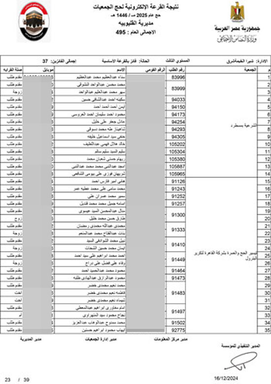 القليوبية-اساسي-23