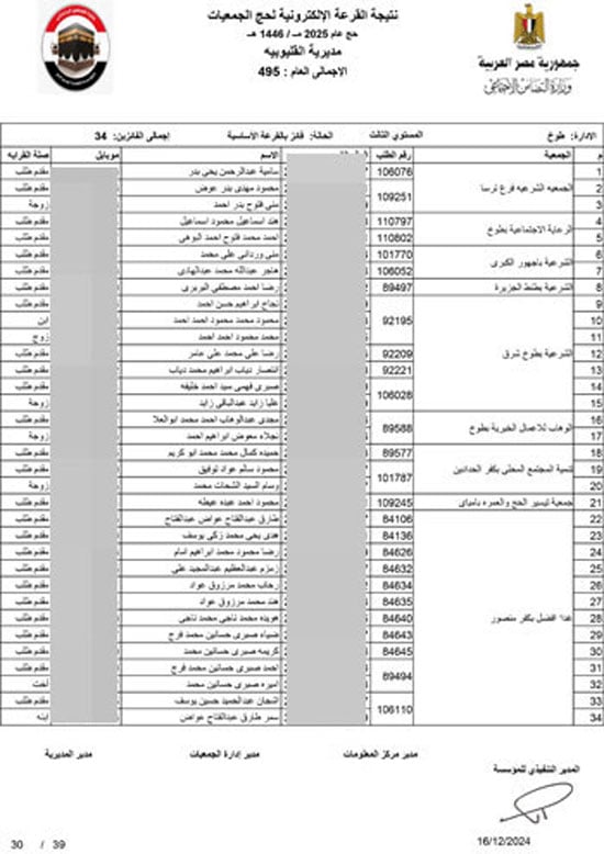 القليوبية-اساسي-30