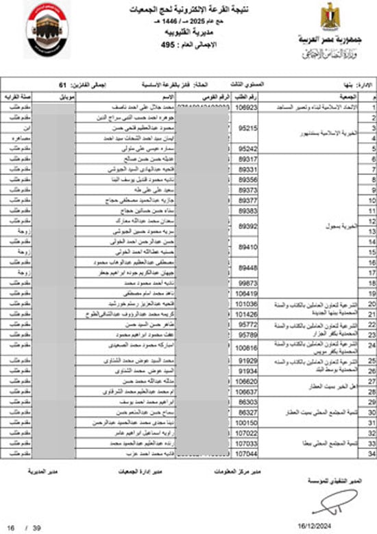 القليوبية-اساسي-16