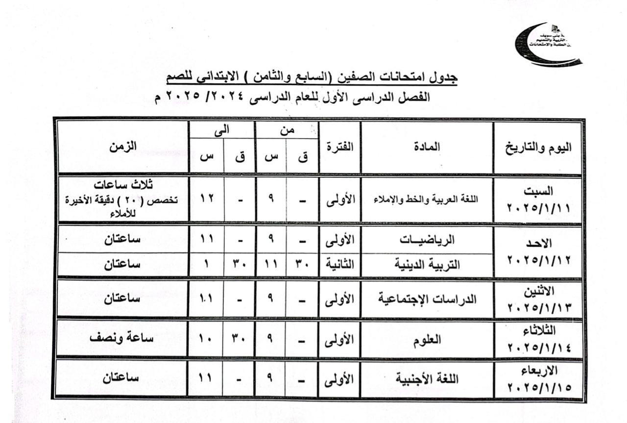 جدول مواعيد امتحانات النقل والشهادات العامة (4)