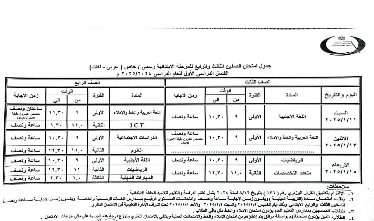 جدول مواعيد امتحانات النقل والشهادات العامة (21)