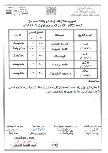 محافظ-الدقهلية-يعتمد-جداول-امتحانات-مراحل-النقل-التعليم-الأساسى-والإعدادية-25