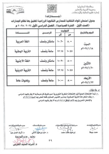 محافظ-الدقهلية-يعتمد-جداول-امتحانات-مراحل-النقل-التعليم-الأساسى-والإعدادية-41