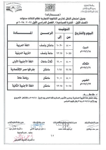 محافظ-الدقهلية-يعتمد-جداول-امتحانات-مراحل-النقل-التعليم-الأساسى-والإعدادية-65