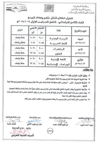 محافظ-الدقهلية-يعتمد-جداول-امتحانات-مراحل-النقل-التعليم-الأساسى-والإعدادية-30