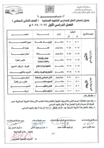 محافظ-الدقهلية-يعتمد-جداول-امتحانات-مراحل-النقل-التعليم-الأساسى-والإعدادية-51