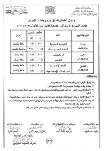 محافظ-الدقهلية-يعتمد-جداول-امتحانات-مراحل-النقل-التعليم-الأساسى-والإعدادية-29