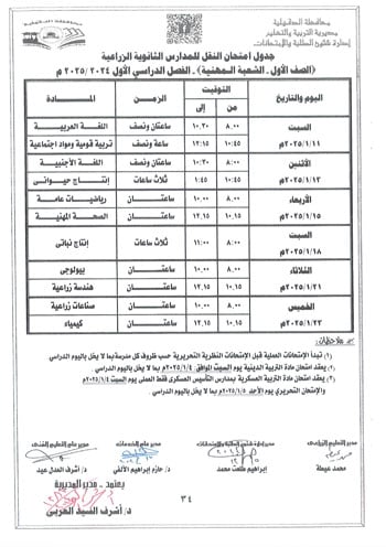 محافظ-الدقهلية-يعتمد-جداول-امتحانات-مراحل-النقل-التعليم-الأساسى-والإعدادية-36