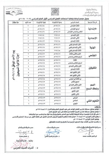 محافظ-الدقهلية-يعتمد-جداول-امتحانات-مراحل-النقل-التعليم-الأساسى-والإعدادية-2