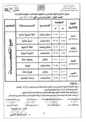 محافظ-الدقهلية-يعتمد-جداول-امتحانات-مراحل-النقل-التعليم-الأساسى-والإعدادية-56