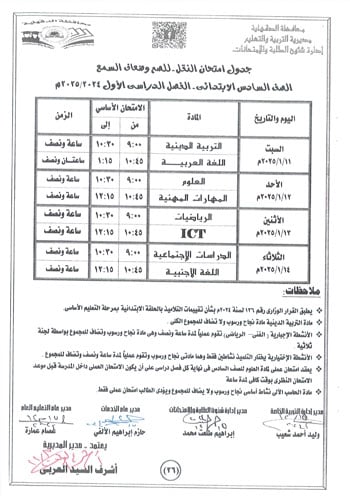 محافظ-الدقهلية-يعتمد-جداول-امتحانات-مراحل-النقل-التعليم-الأساسى-والإعدادية-28