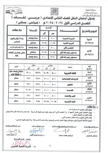 محافظ-الدقهلية-يعتمد-جداول-امتحانات-مراحل-النقل-التعليم-الأساسى-والإعدادية-8