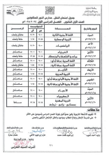 محافظ-الدقهلية-يعتمد-جداول-امتحانات-مراحل-النقل-التعليم-الأساسى-والإعدادية-23