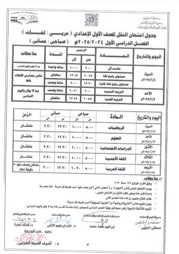 محافظ-الدقهلية-يعتمد-جداول-امتحانات-مراحل-النقل-التعليم-الأساسى-والإعدادية-7