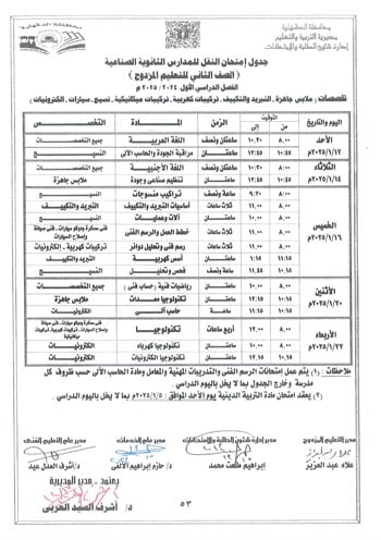 محافظ-الدقهلية-يعتمد-جداول-امتحانات-مراحل-النقل-التعليم-الأساسى-والإعدادية-55