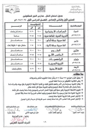 محافظ-الدقهلية-يعتمد-جداول-امتحانات-مراحل-النقل-التعليم-الأساسى-والإعدادية-21