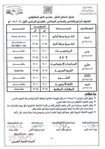 محافظ-الدقهلية-يعتمد-جداول-امتحانات-مراحل-النقل-التعليم-الأساسى-والإعدادية-20