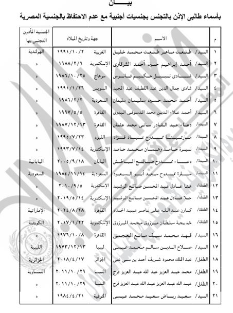 قرار التجنيس