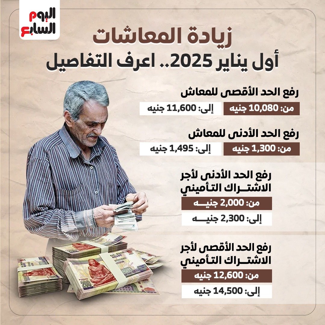 المعاشات