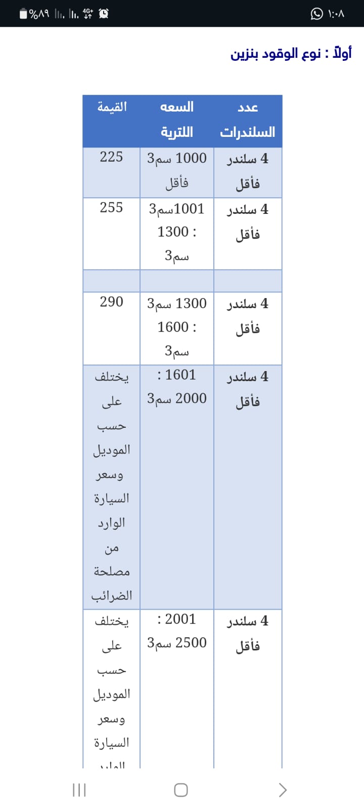 نوع الوقود 3