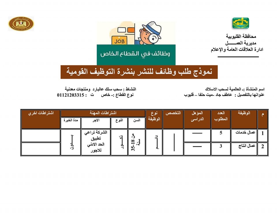 فرص عمل بالقطاع الخاص بالقليوبية 3