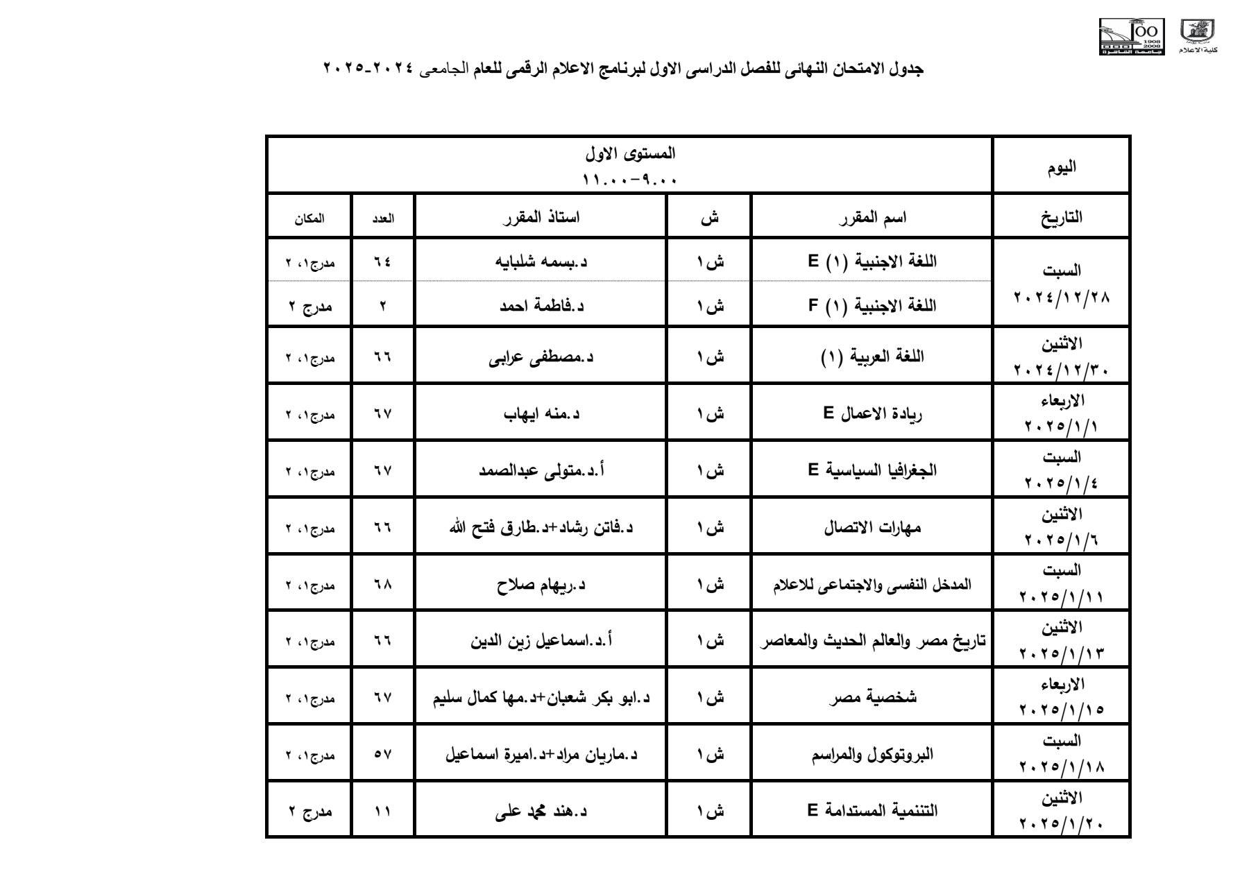 رقمي 4