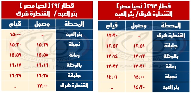 قطار تحيا مصر