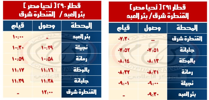 قطار تحيا مصر القنطرة شرق