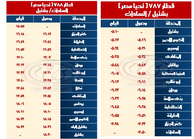 قطار بشتيل السادات