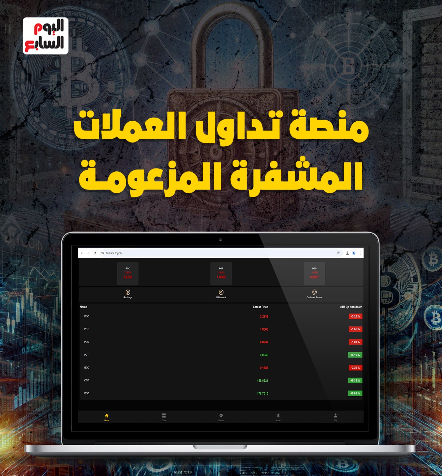 منصة تداول العملات المشفرة المزعومة