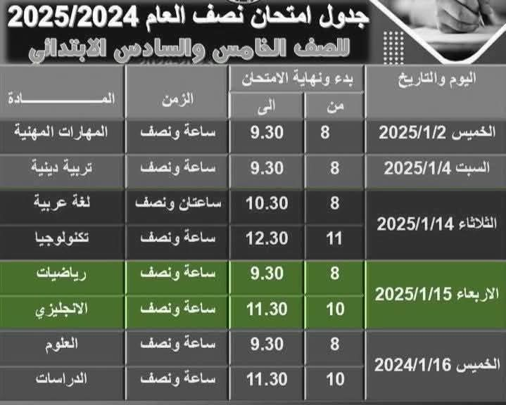 جدول امتحانات الصف الخامس والسادس الإبتدائي