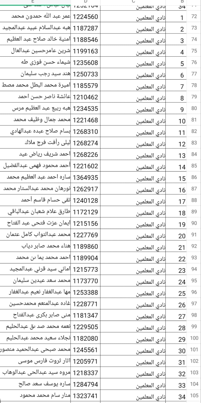 أسماء المقبولين (7)