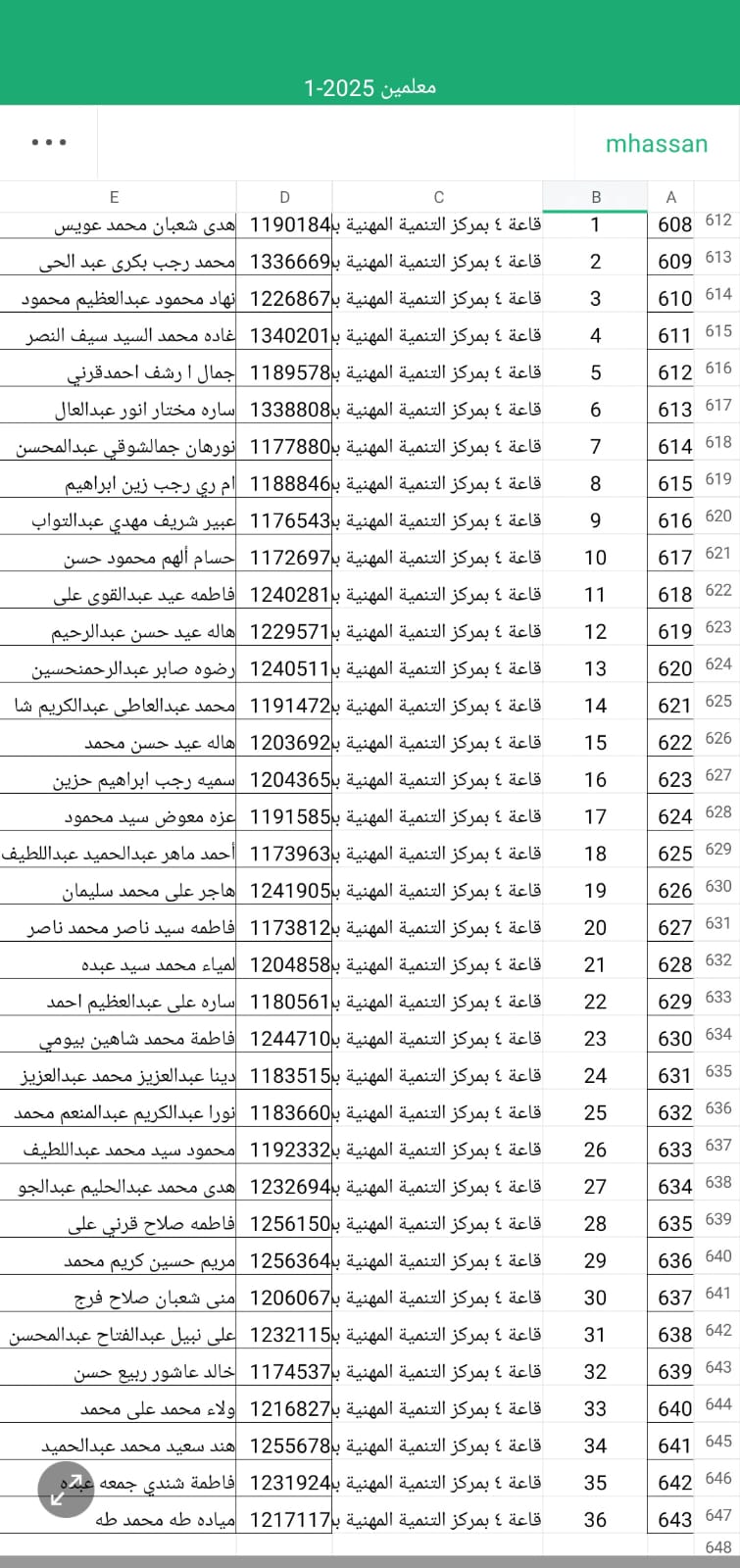 أسماء المقبولين (13)